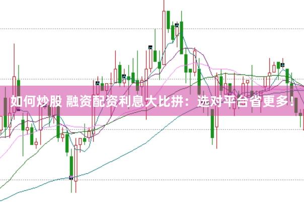 如何炒股 融资配资利息大比拼：选对平台省更多！