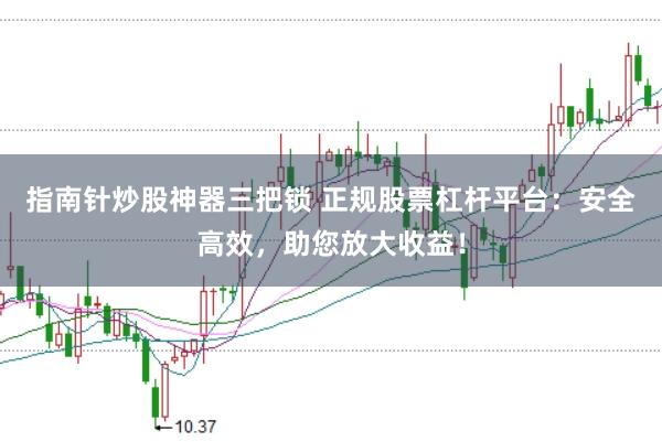 指南针炒股神器三把锁 正规股票杠杆平台：安全高效，助您放大收益！