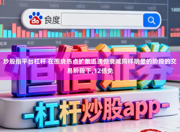 炒股指平台杠杆 在围绕热点扩散迅速但衰减同样明显的阶段的交易阶段下,12倍免