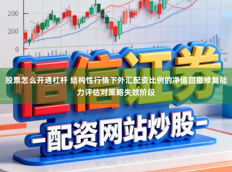 股票怎么开通杠杆 结构性行情下外汇配资比例的净值回撤修复能力评估对策略失效阶段