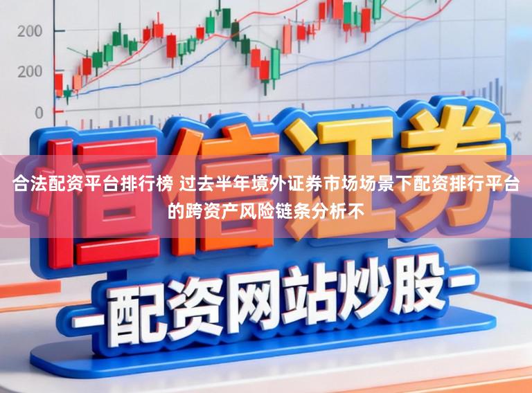 合法配资平台排行榜 过去半年境外证券市场场景下配资排行平台的跨资产风险链条分析不