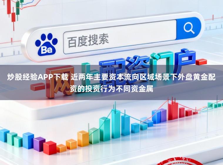 炒股经验APP下载 近两年主要资本流向区域场景下外盘黄金配资的投资行为不同资金属