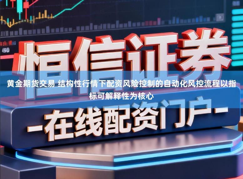 黄金期货交易 结构性行情下配资风险控制的自动化风控流程以指标可解释性为核心