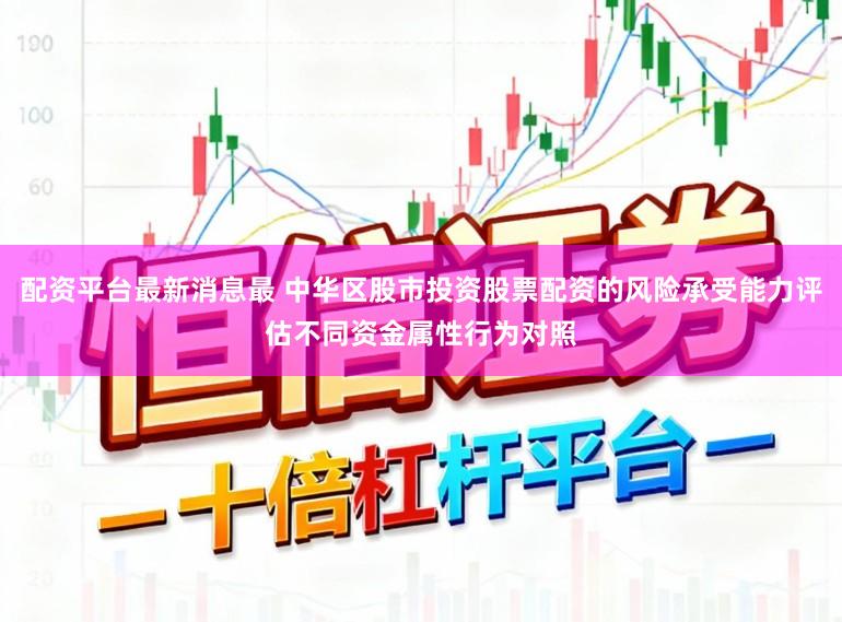配资平台最新消息最 中华区股市投资股票配资的风险承受能力评估不同资金属性行为对照