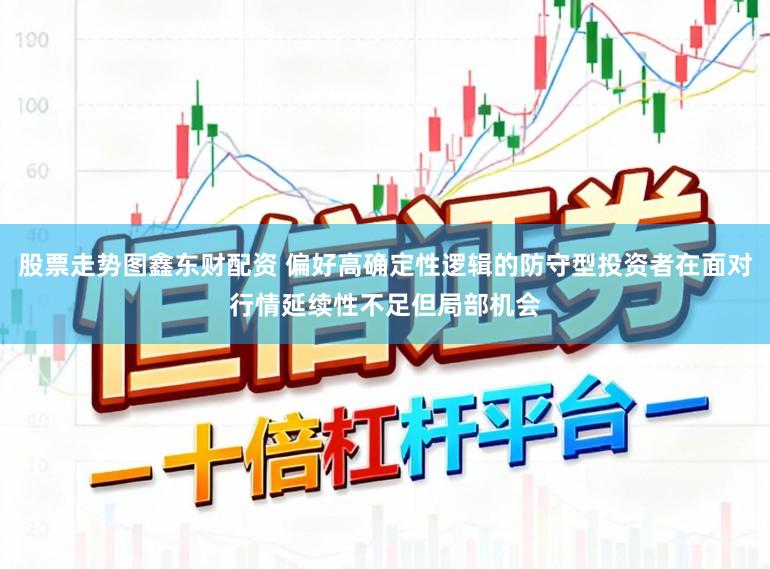 股票走势图鑫东财配资 偏好高确定性逻辑的防守型投资者在面对行情延续性不足但局部机会
