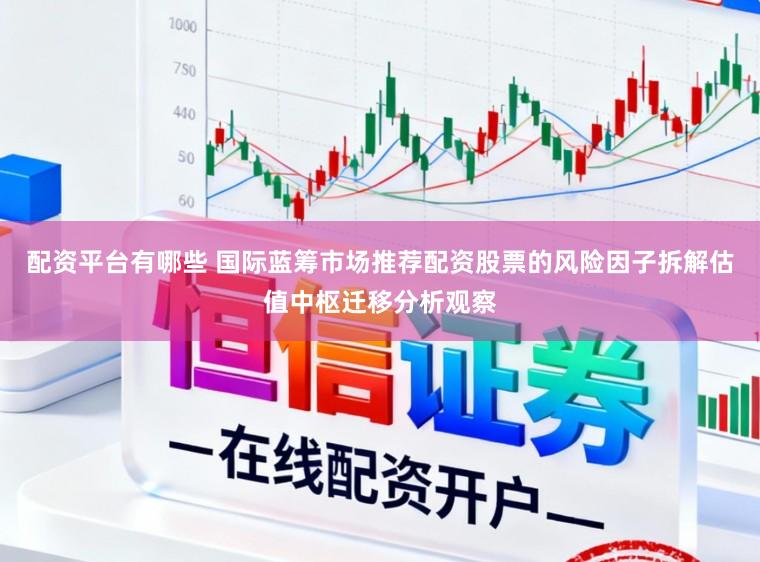 配资平台有哪些 国际蓝筹市场推荐配资股票的风险因子拆解估值中枢迁移分析观察