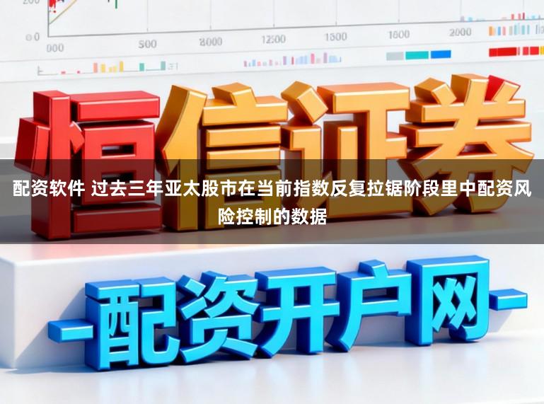 配资软件 过去三年亚太股市在当前指数反复拉锯阶段里中配资风险控制的数据